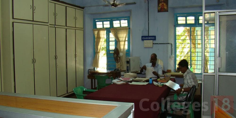 Geetanjali Institute of Technical Studies, (GITS) Udaipur