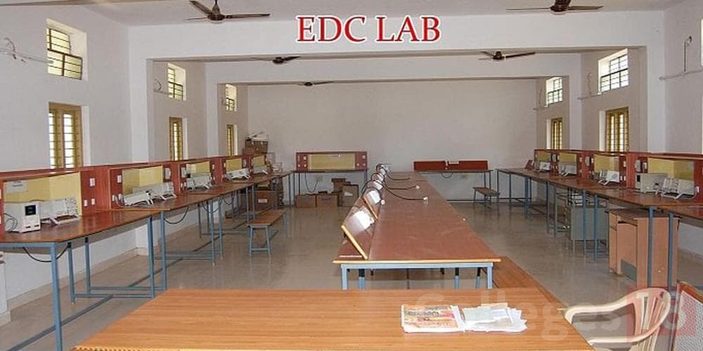 Kandula Obul Reddy Memorial College of Engineering, (KORMCE) Kadapa