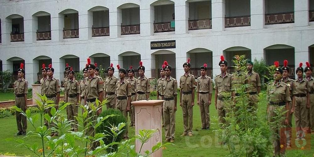 Shri Ram Institute of Management, Jabalpur